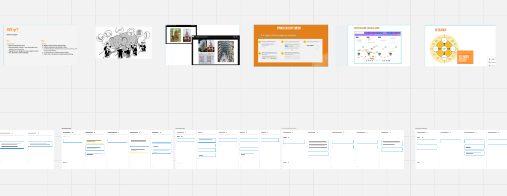 Sprint structure — objectives, problems, research and solutions.