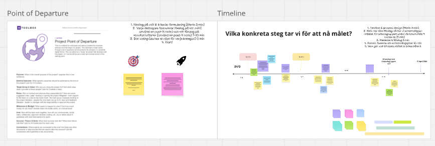 Project goal alignment, success criteria and timeline planning workshop.